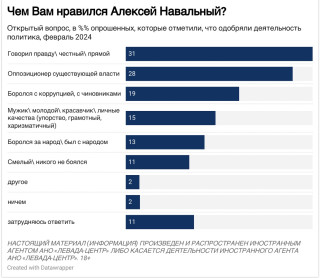 А здесь – человеческий язык